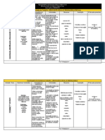 Planf 5-6 1ºP