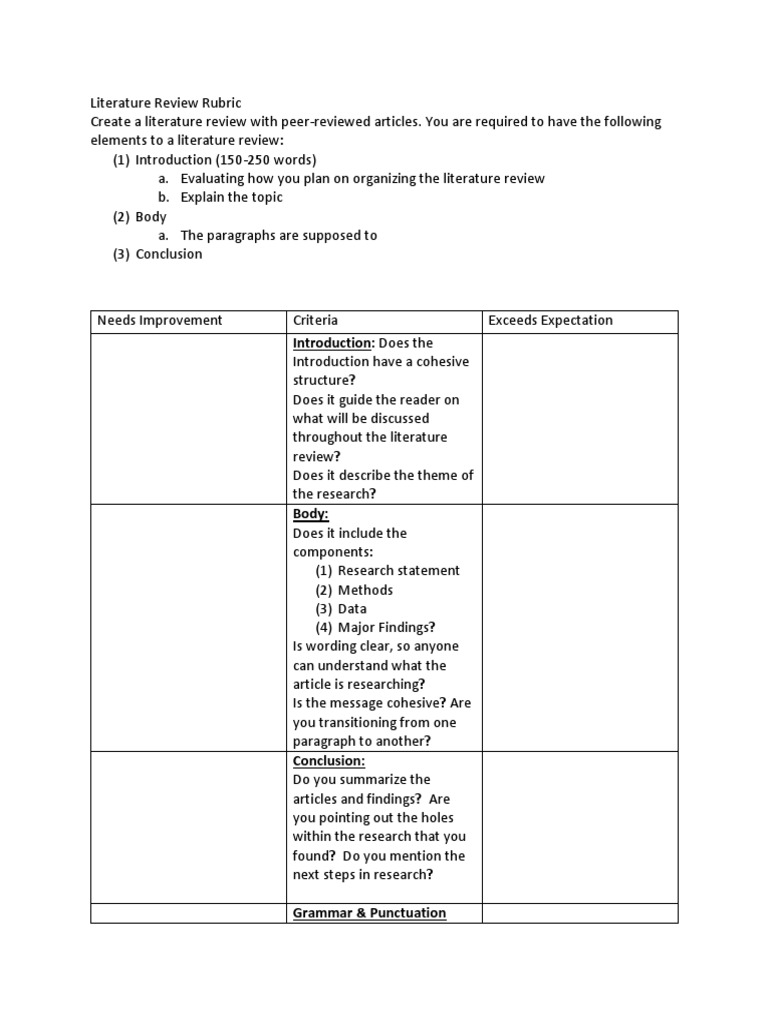 Literature Review Evaluation Rubric | PDF | Citation | Rubric (Academic)