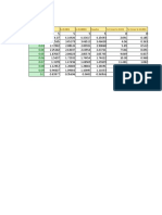 Clase Numericos 2pt 1