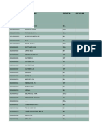 Data Alat Kesehatan