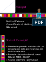 CRP K3-4 Statistik Deskriptif