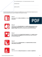 Types of Fires and Extinguishing Agents - The Fire Equipment Manufacturers' Association