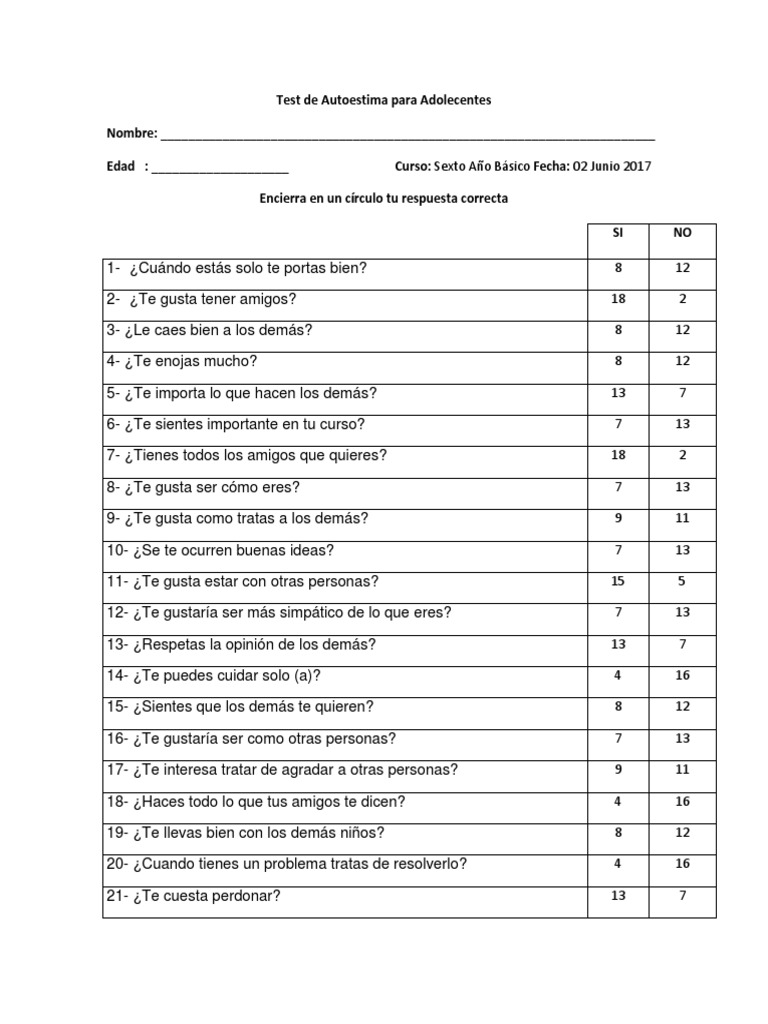 Test de Autoestima para Adolecentes | PDF | Ocio