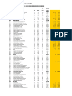 Resumen de Presupuesto Pistas y Veredas Frias Comparativo