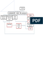 Analisis PDF