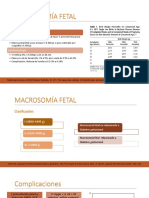 Macrosomía Fetal