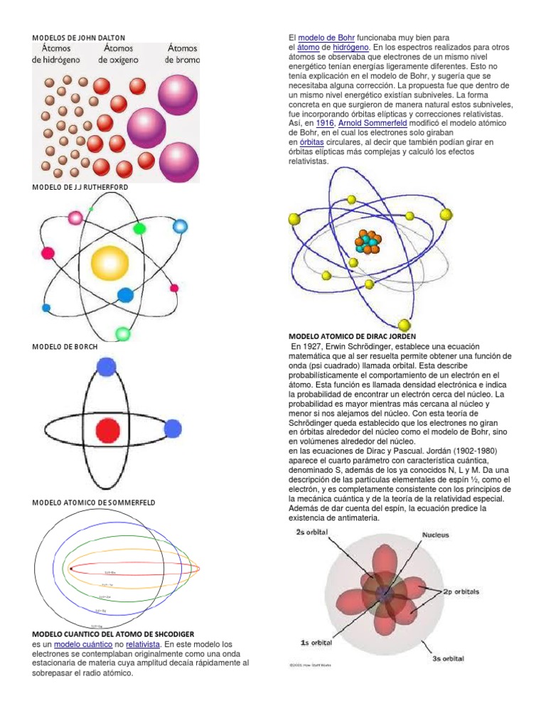 Modelos de John Dalton | PDF | Átomos | Electrón