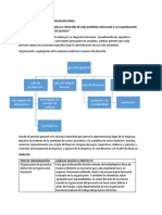 Estructuras Organizacionales