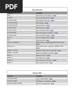 Linux Commands