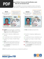 Real ID Reminder From The Massachusetts Registry of Motor Vehicles