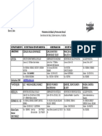 Listado de Secretarias de Salud -Gobernaciones -Alcaldias.pdf