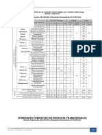 Itinerario Antigua