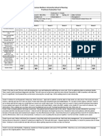 James Madison University School of Nursing Practicum Evaluation Tool