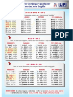 3 Tabela de Verbos em Ingles PDF