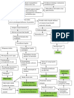 1521538870314 3.Patofisiologi Pneumonia-lampiran