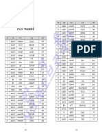 국정원댓글계정목록-안치용