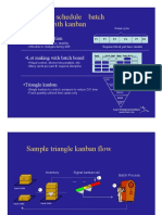 Ways To Schedule Batch Processes With Kanban: - Pattern Production