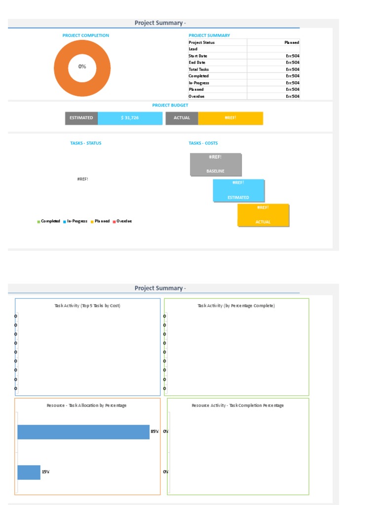 Gantt Chart Project Summary in Excel | PDF | Microsoft Excel | Software