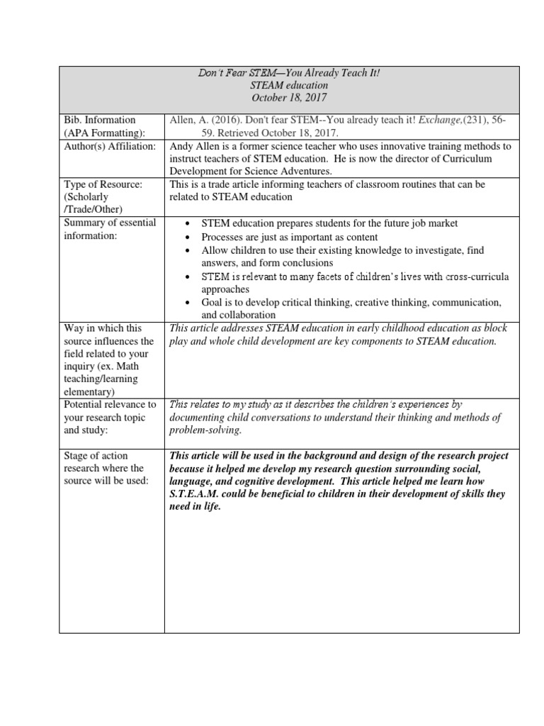 What does a literature review look like picture