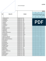 LAPORAN PHBS - REVISI