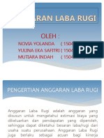 Anggaran Laba Rugi KLP