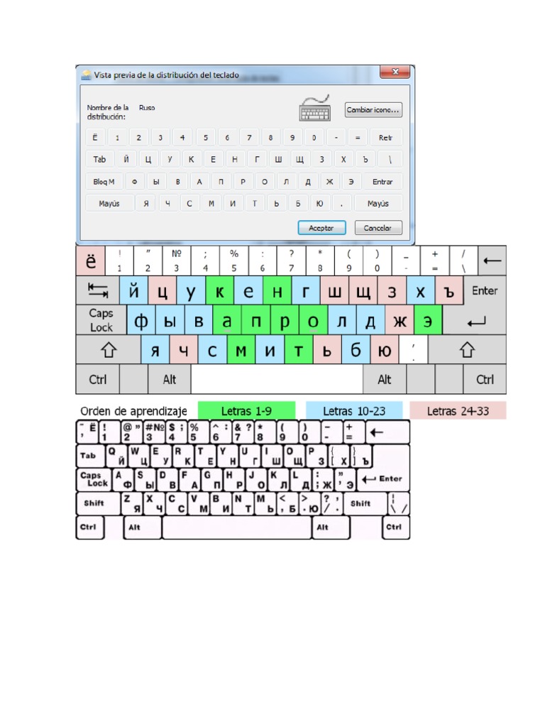 Teclado Ruso para Imprimir