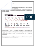 Espectro Electromagnético