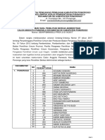 Pengumuman Hasil Seleksi Administrasi