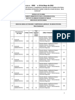 CBF Manual Nivel Asistencial Consolidado