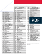 Listado_agentes_de_riesgo_PyCSRT_02-2014.pdf