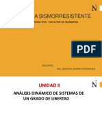 UNIDAD II