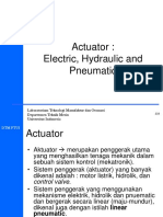 Mekatron12 Actuator Electric Hydraulic Pneumatic