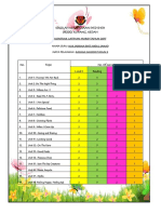 Kontrak Latihan Murid Tahun2