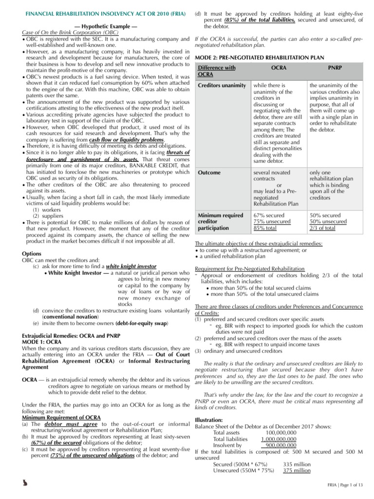 FRIA Overview and OCRA Explained | PDF | Liquidation | Insolvency