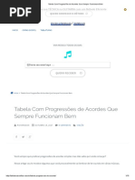 Tabela Com Progressões de Acordes Que Sempre Funcionam Bem