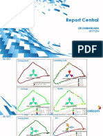 Report Central: Sri Damansara