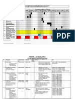 Pelan Taktikal Muzik 2017