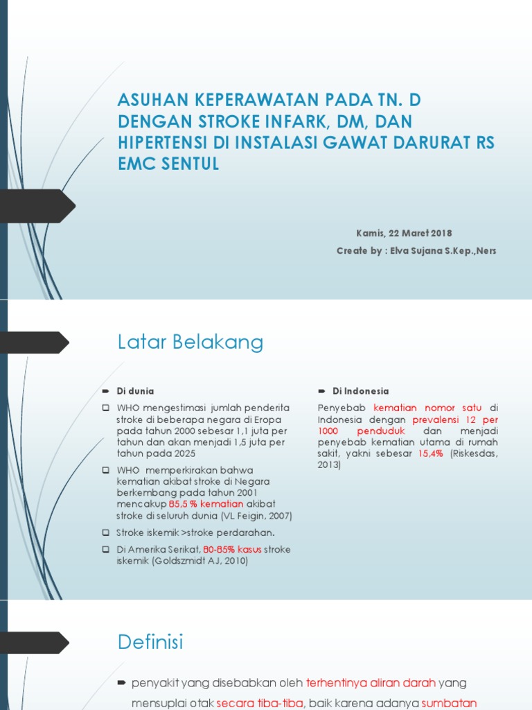 contoh ppt Contoh Askep Stroke Infark Simak Gambar Berikut
