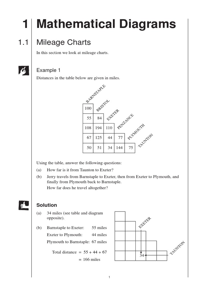 Maths Grade 8student | PDF | Elementary Geometry | Euclidean Plane Geometry