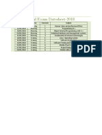 Final Exam Datesheet