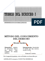 Teoria General Derecho Interpretacion