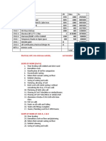 Baine Hospital Details Scope of Work 25082017