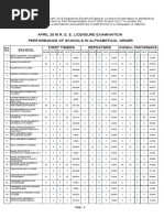 Download Ree0418 Pos p by PRC Board SN377244136 doc pdf
