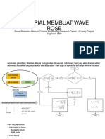 02 Modul Waverose