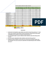 Dummy Table Kasus 1 - Pelatihan Tot Manajemen 10-07-2017