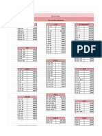 Daftar Harga Viral Update