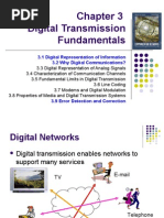 Digital Transmission Fundamentals: 3.1 Digital Representation of Information 3.2 Why Digital Communications?