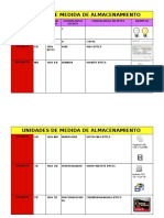 Unidades de Medida de Almacenamiento