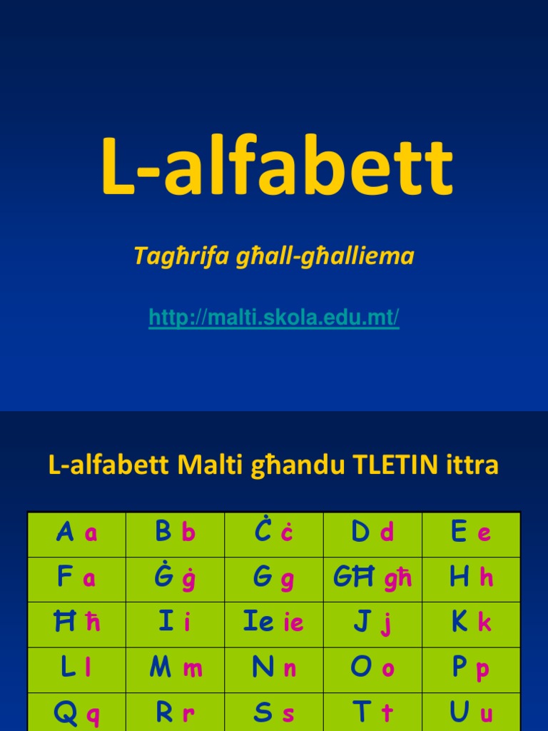 Alfabett Pps | PDF