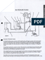 Part (3) Transmission Hydraulic System